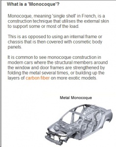 monocoque-modern-car_design